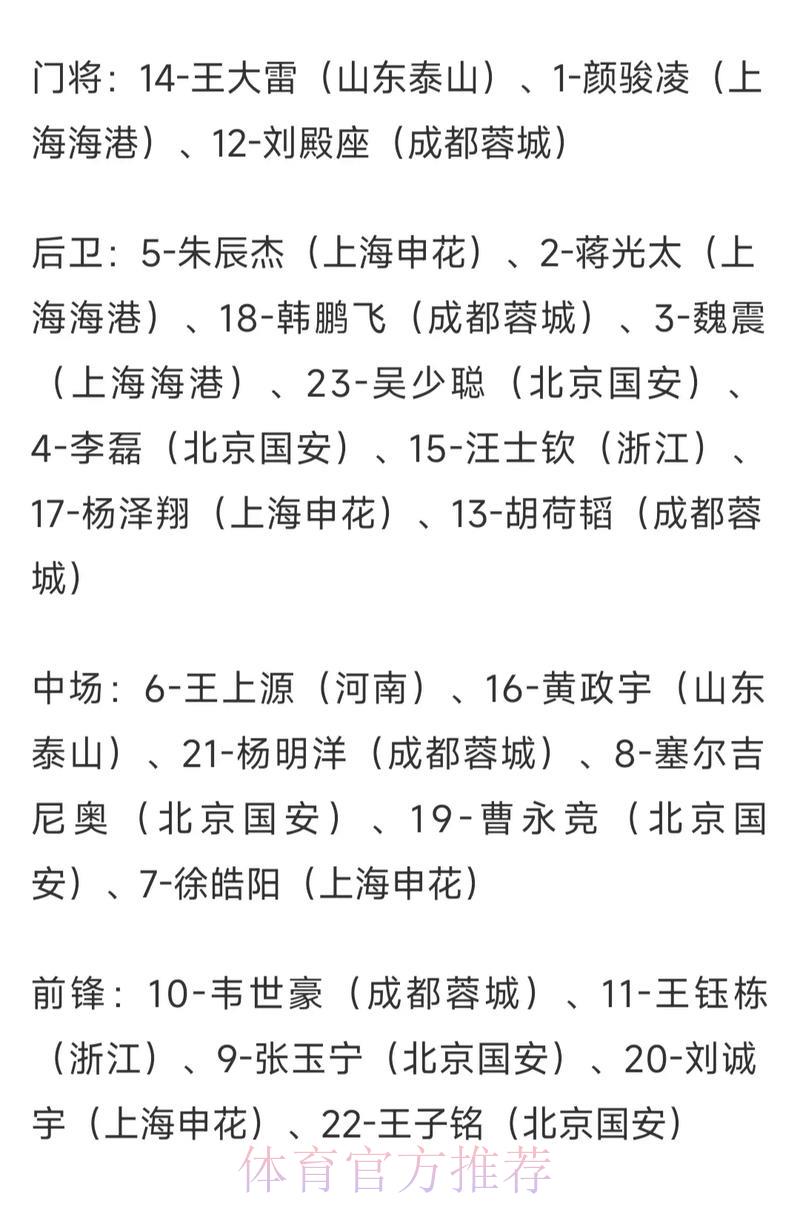 世界杯投注必看:怎样挑选高赔率且表现稳定的球队 世界杯投注必看:怎样挑选高赔率且表现稳定的球队