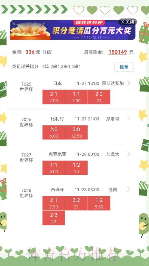 世界杯全站盘口稳定深度解析 世界杯全站盘口稳定深度解析