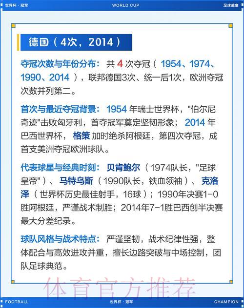 2026世界杯最受关注的夺冠热门球队全盘点 2026世界杯最受关注的夺冠热门球队全盘点