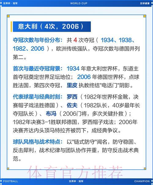 2026世界杯最受关注的夺冠热门球队全盘点 2026世界杯最受关注的夺冠热门球队全盘点
