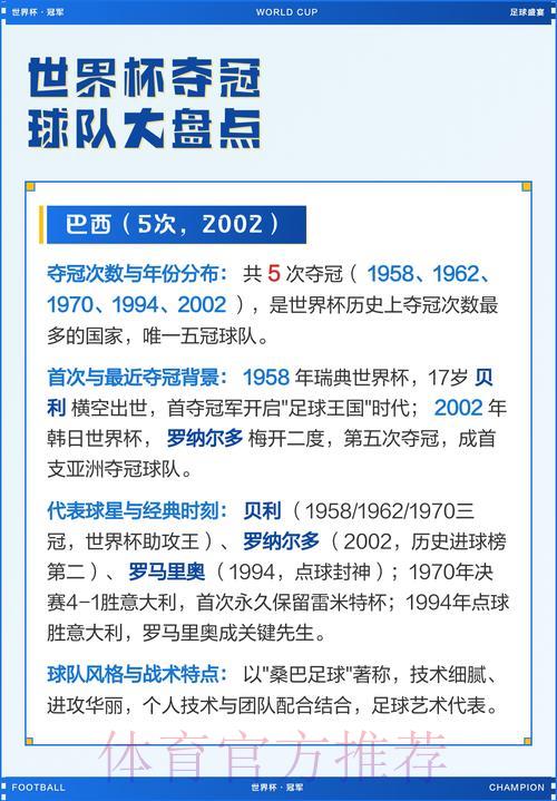 2026世界杯最受关注的夺冠热门球队全盘点 2026世界杯最受关注的夺冠热门球队全盘点