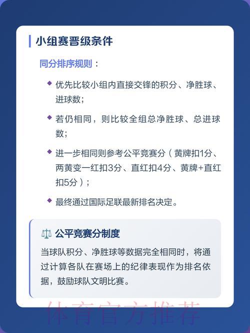 2026世界杯比分查询软件入口地址获取全攻略