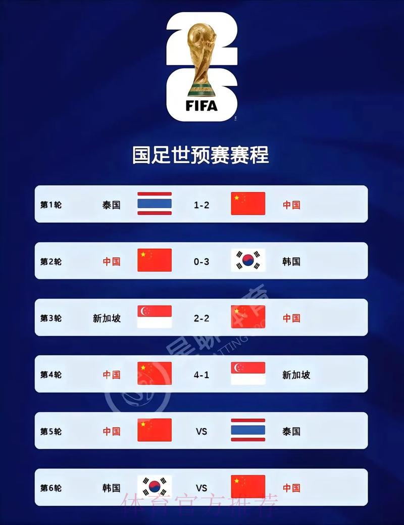 2026世界杯预选赛安卓端必备热门应用精选推荐 2026世界杯预选赛安卓端必备热门应用精选推荐