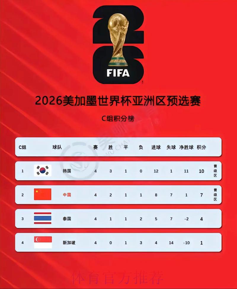 2026世界杯预选赛安卓端必备热门应用精选推荐 2026世界杯预选赛安卓端必备热门应用精选推荐