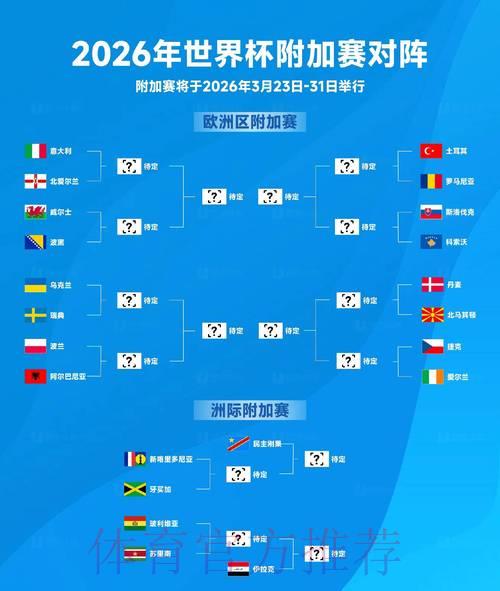 2026世界杯赛事比分官方安全查询平台 2026世界杯赛事比分官方安全查询平台