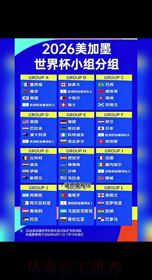 2026世界杯赛事比分官方安全查询平台 2026世界杯赛事比分官方安全查询平台