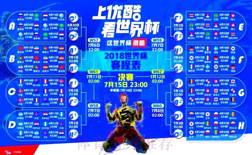 世界杯免费直播软件精选推荐 世界杯免费直播软件精选推荐