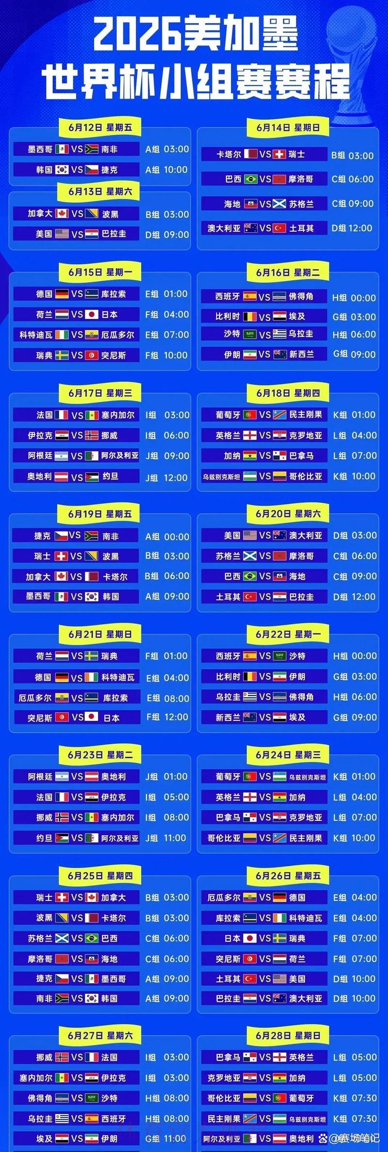 2026年世界杯完整赛程安排与深度解读 2026年世界杯完整赛程安排与深度解读