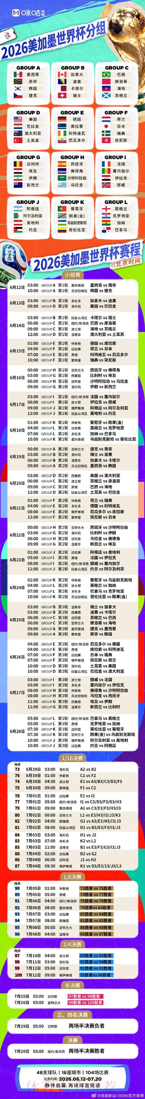 2026年世界杯完整赛程安排与深度解读 2026年世界杯完整赛程安排与深度解读