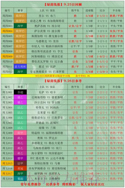 2026世界杯竞猜指南：专家解析科学投注技巧与风险管控策略