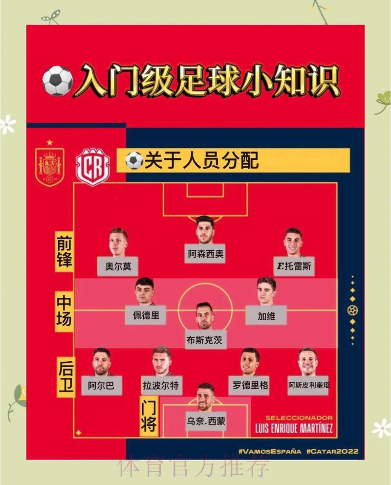 世界杯竞猜指南:零风险投注实用技巧全解析 世界杯竞猜指南:零风险投注实用技巧全解析