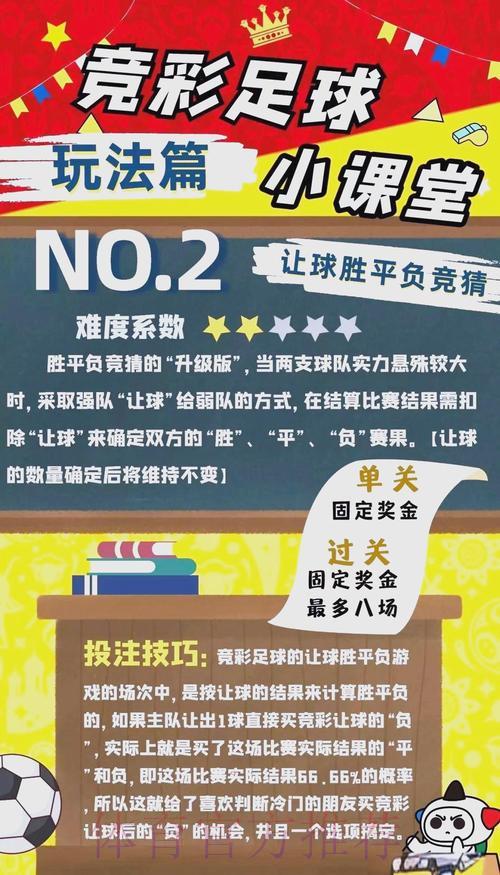 世界杯竞猜指南:零风险投注实用技巧全解析 世界杯竞猜指南:零风险投注实用技巧全解析
