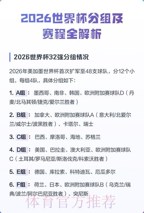 2026世界杯竞猜平台热门赛事深度解析 2026世界杯竞猜平台热门赛事深度解析