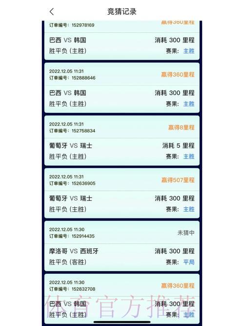 世界杯竞猜平台推荐:怎样挑选安全可靠的服务平台 世界杯竞猜平台推荐:怎样挑选安全可靠的服务平台