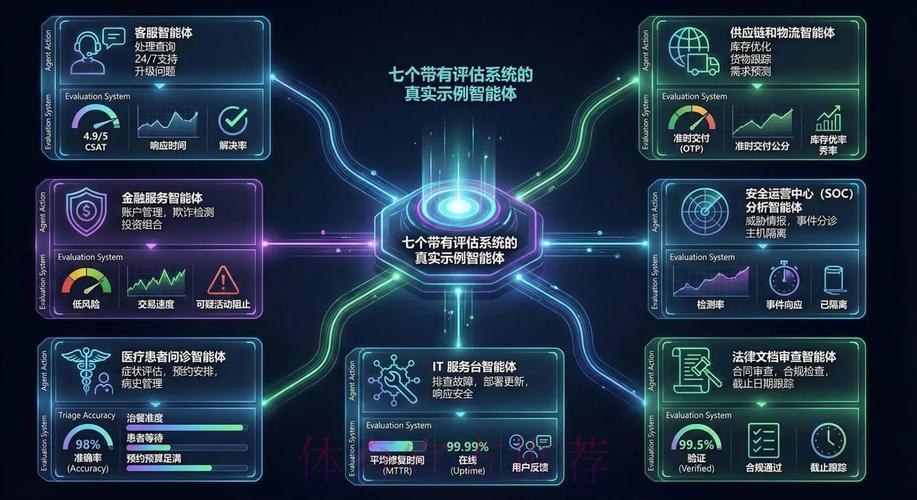 深度剖析世界杯平台的核心服务与多元功能