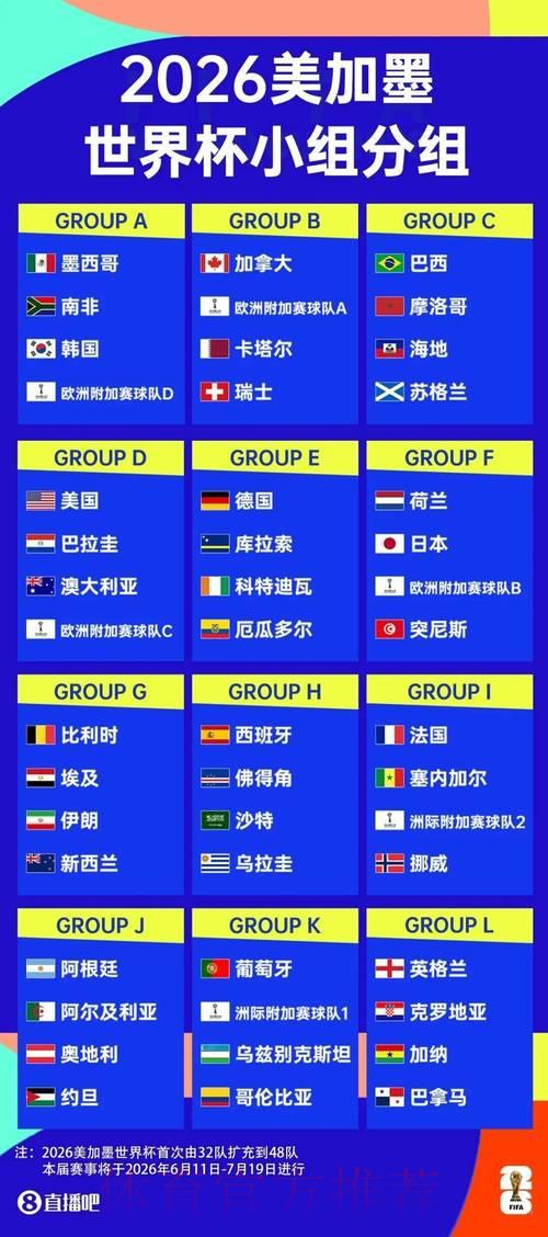 世界杯比分中心