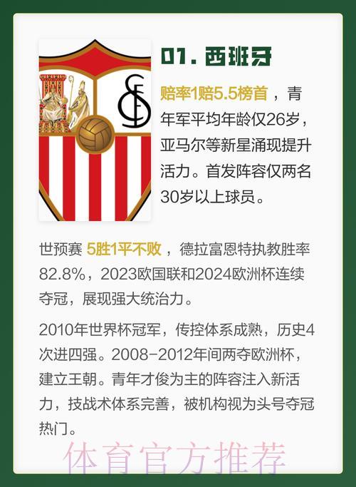 2026世界杯夺冠热门球队深度解析与冠军预测 2026世界杯夺冠热门球队深度解析与冠军预测