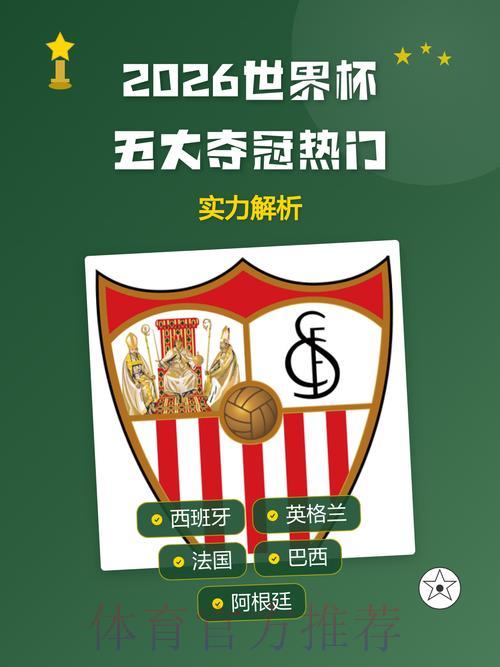 2026世界杯夺冠热门球队深度解析与冠军预测 2026世界杯夺冠热门球队深度解析与冠军预测