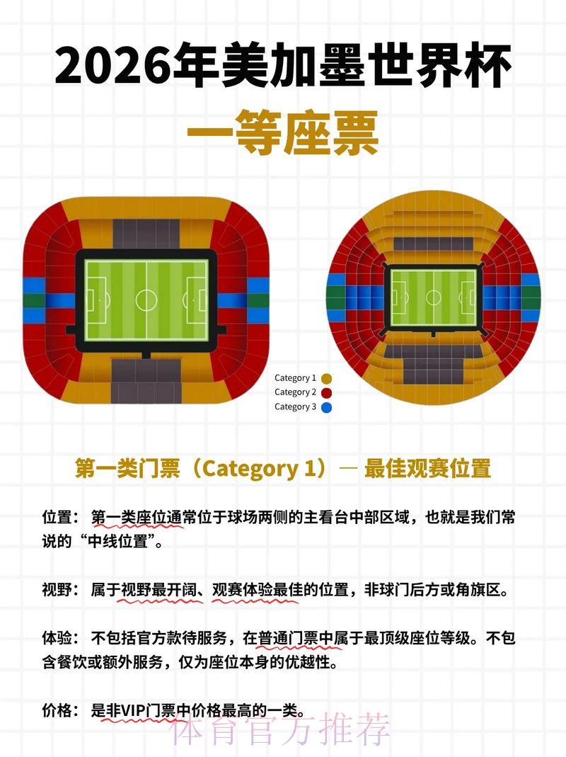 2026世界杯购票完全指南：手把手教你轻松抢票