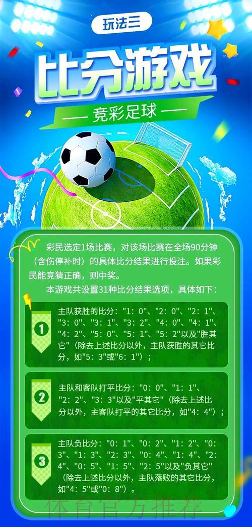足球竞猜入门:新手必学的基础技巧全面解析 足球竞猜入门:新手必学的基础技巧全面解析