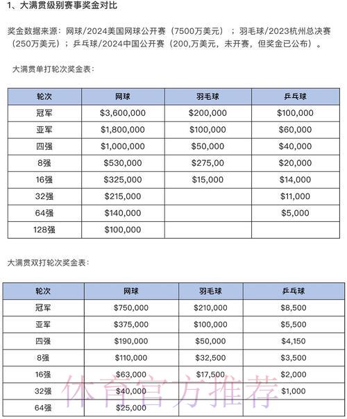 世界杯比分中心