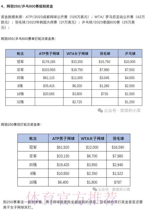 世界杯投注比例计算方法全面解读 世界杯投注比例计算方法全面解读