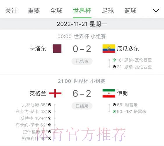 世界杯官方比分查询平台