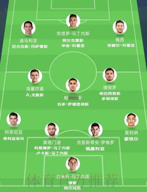 世界杯赛事深度解析：战术布局与阵容全面剖析