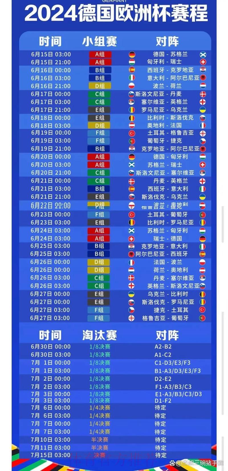 世界杯比赛实时比分在线查看入口 世界杯比赛实时比分在线查看入口
