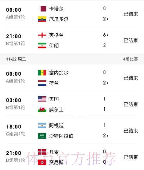 世界杯比分中心