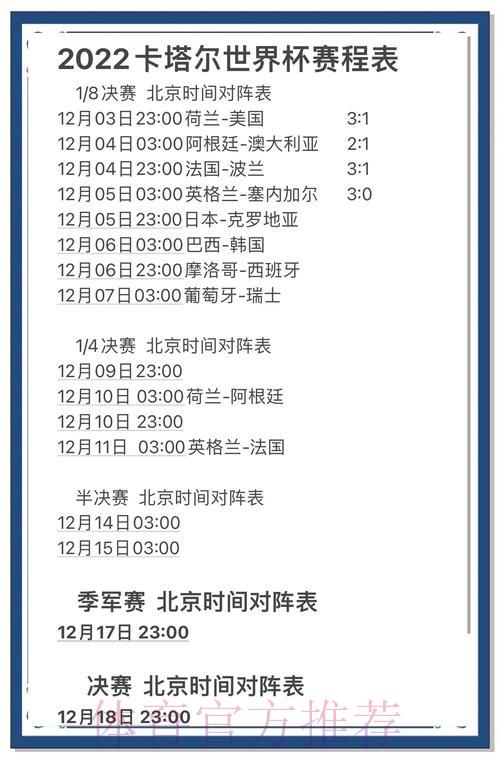 足球新手必看:世界杯赛事比分预测全攻略 足球新手必看:世界杯赛事比分预测全攻略