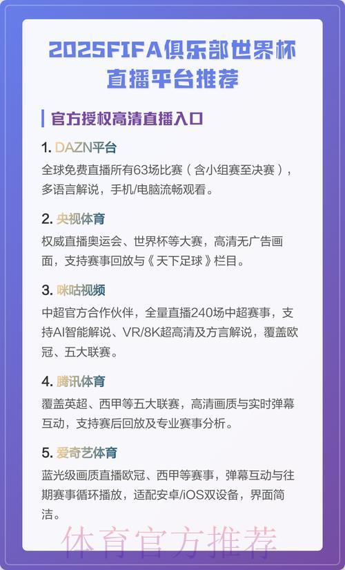 世界杯直播平台精选推荐攻略