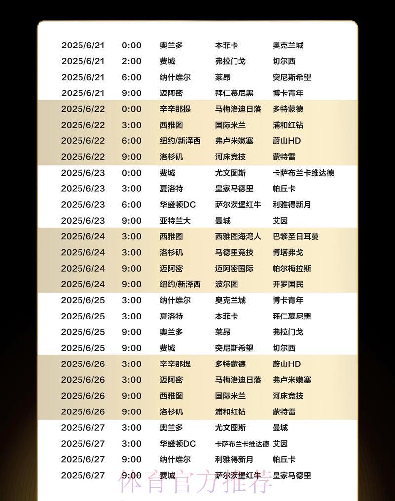 世界杯最新赛程时间表正式对外发布 世界杯最新赛程时间表正式对外发布