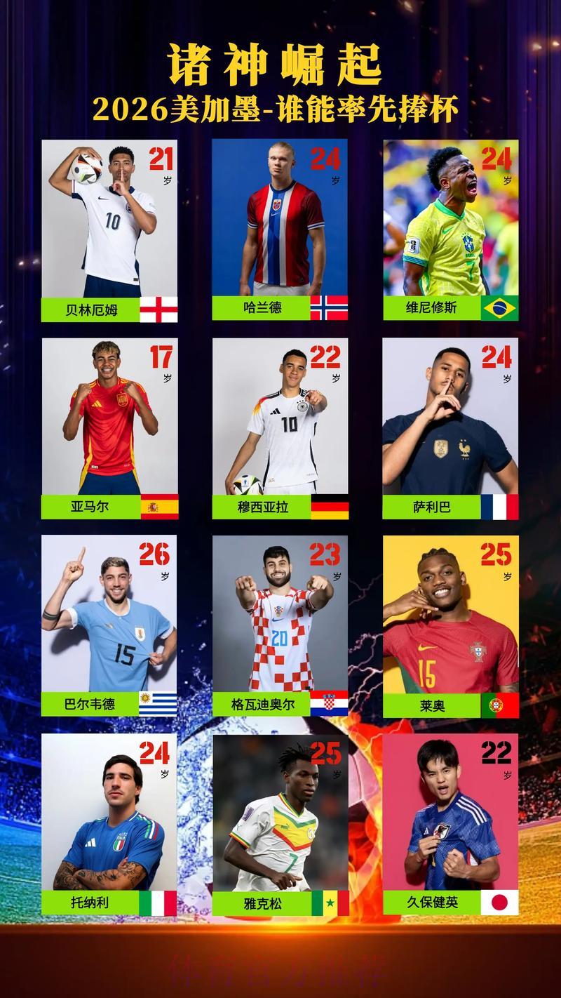 2026世界杯全程直播观看渠道大全