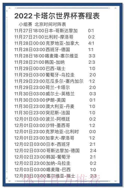 全面剖析世界杯赛事得分数据与趋势走向