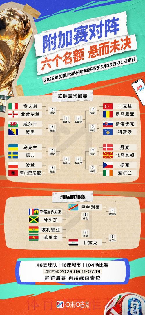 世界杯官方合作投注品牌全面解析 世界杯官方合作投注品牌全面解析