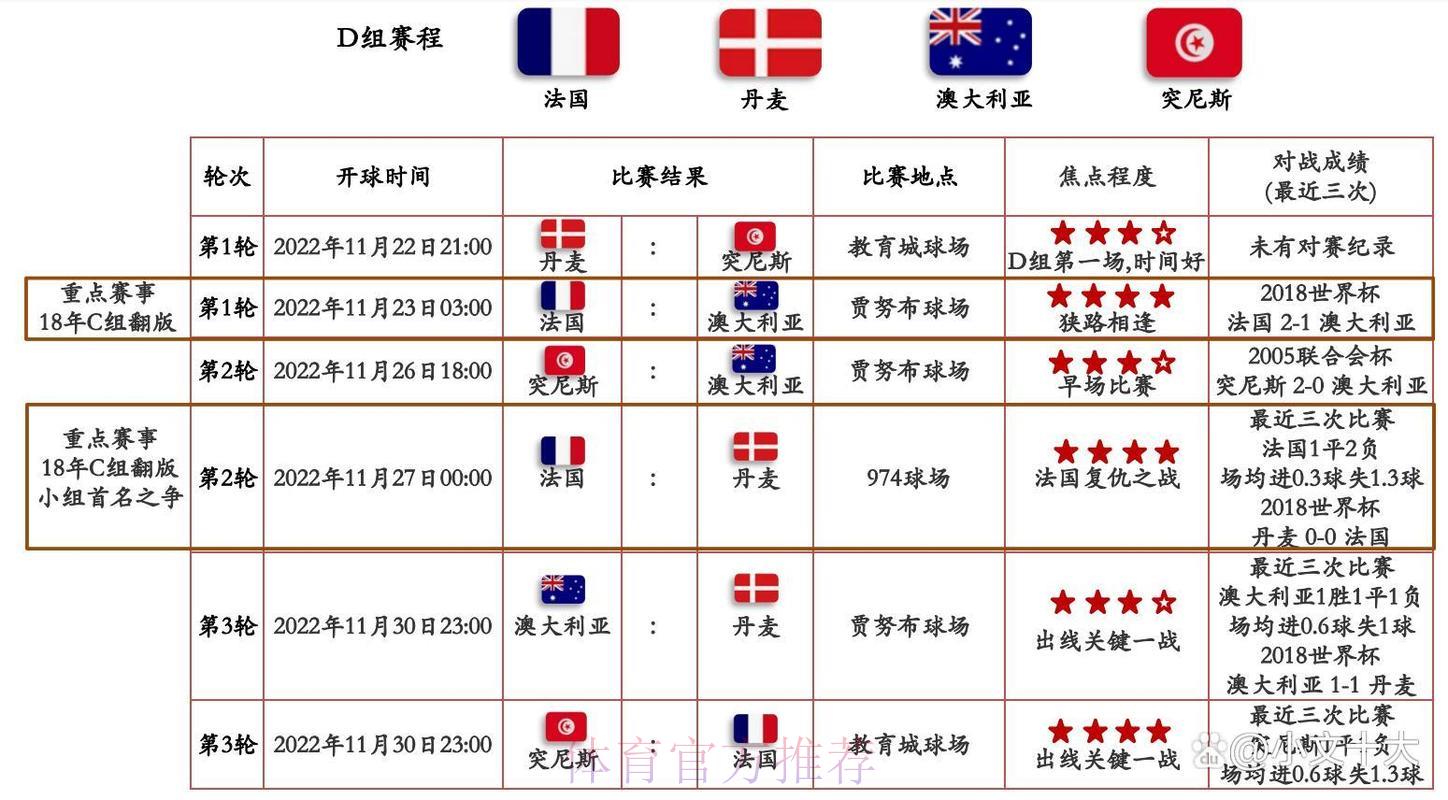 世界杯官方合作投注品牌全面解析 世界杯官方合作投注品牌全面解析