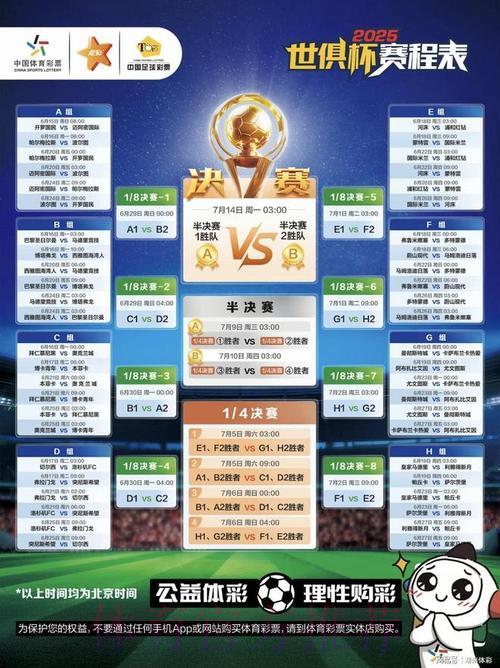 深度盘点:主流世界杯竞猜平台全方位优缺点对比分析 深度盘点:主流世界杯竞猜平台全方位优缺点对比分析